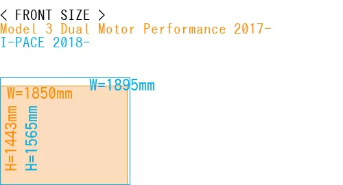 #Model 3 Dual Motor Performance 2017- + I-PACE 2018-